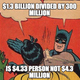 Image for article titled Powerball Math: $1.3 Billion Divided By 300 Million Is Actually $4.33